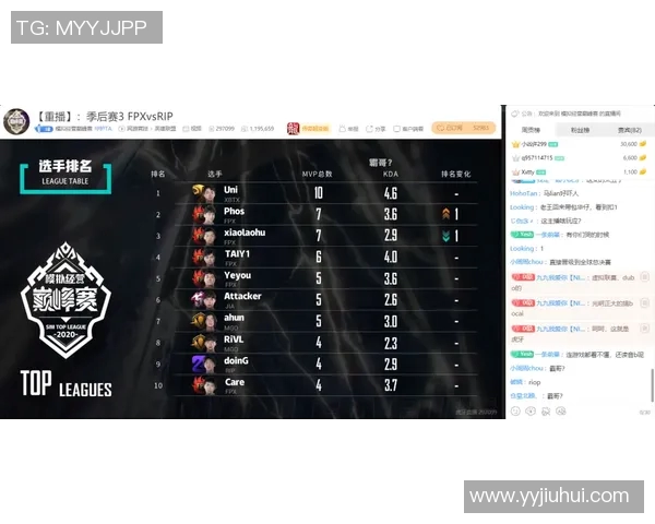 CSGO最新战队排名揭晓V5强势领跑TOP10榜单分析 CSGO最新战队排名揭晓V5强势领跑TOP10榜单分析
