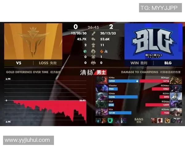 RNG心理素质深度对比分析揭示战队胜负关键因素 RNG心理素质深度对比分析揭示战队胜负关键因素