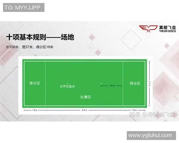 杨强独家分享飞盘技巧与心得体会助你轻松掌握这项运动的乐趣与魅力 杨强独家分享飞盘技巧与心得体会助你轻松掌握这项运动的乐趣与魅力