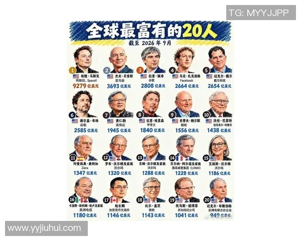 全球足球明星收入排行榜揭示财富背后的竞争与荣耀 全球足球明星收入排行榜揭示财富背后的竞争与荣耀