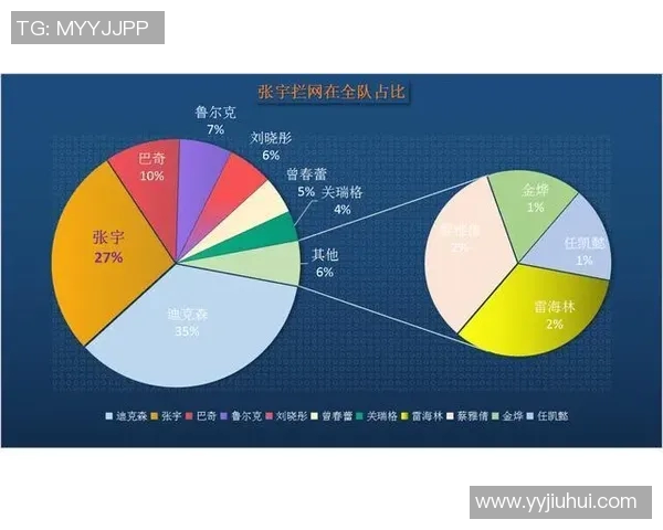 南京排球队在世界杯预选赛中的战术分析与表现评估 南京排球队在世界杯预选赛中的战术分析与表现评估
